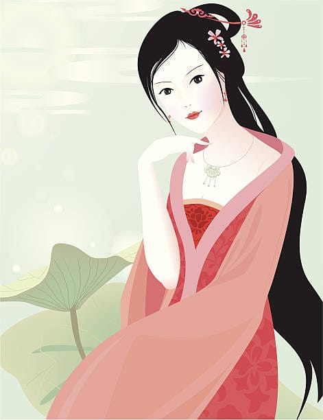 Lyvia Image Generation Guide Part 2: Transforming Images